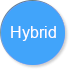 Hybrid-Event
